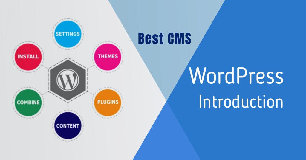 Wordpress Introduction
