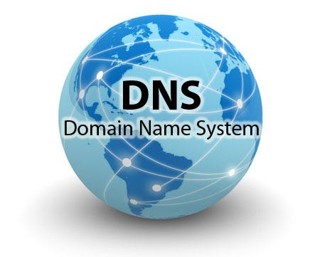 Dns Image