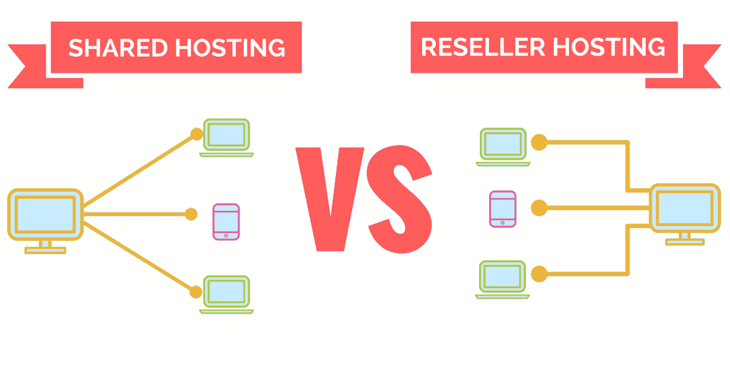 Shared-VS-Reseller-min