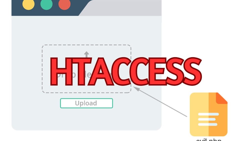 .htaccess file